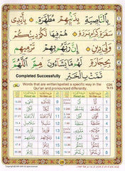 Noorani Qa'idah for learning Quran (Book Only) - Arabic Islamic Shopping Store - 4
