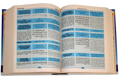 Quranic Prism: Trilingual Subject Index of The Holy Qur'an