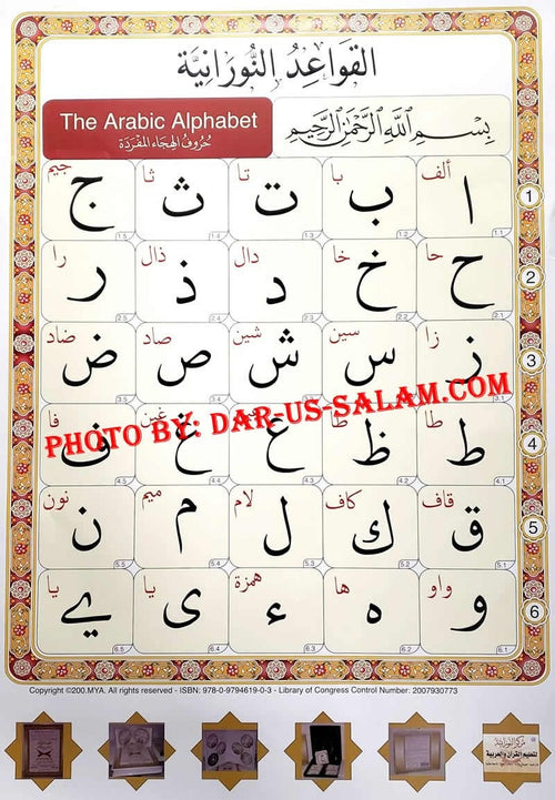 Arabic Alphabet Poster, 24 x 36 inches, 28 letters with Qa'idah Noorani reference numbers