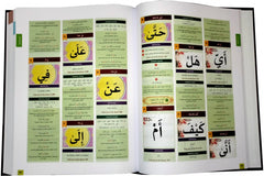 El diccionario claro del Corán