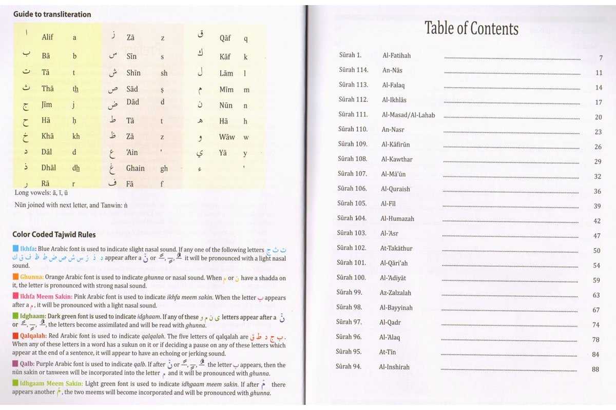 Juz 'Amma For School Students