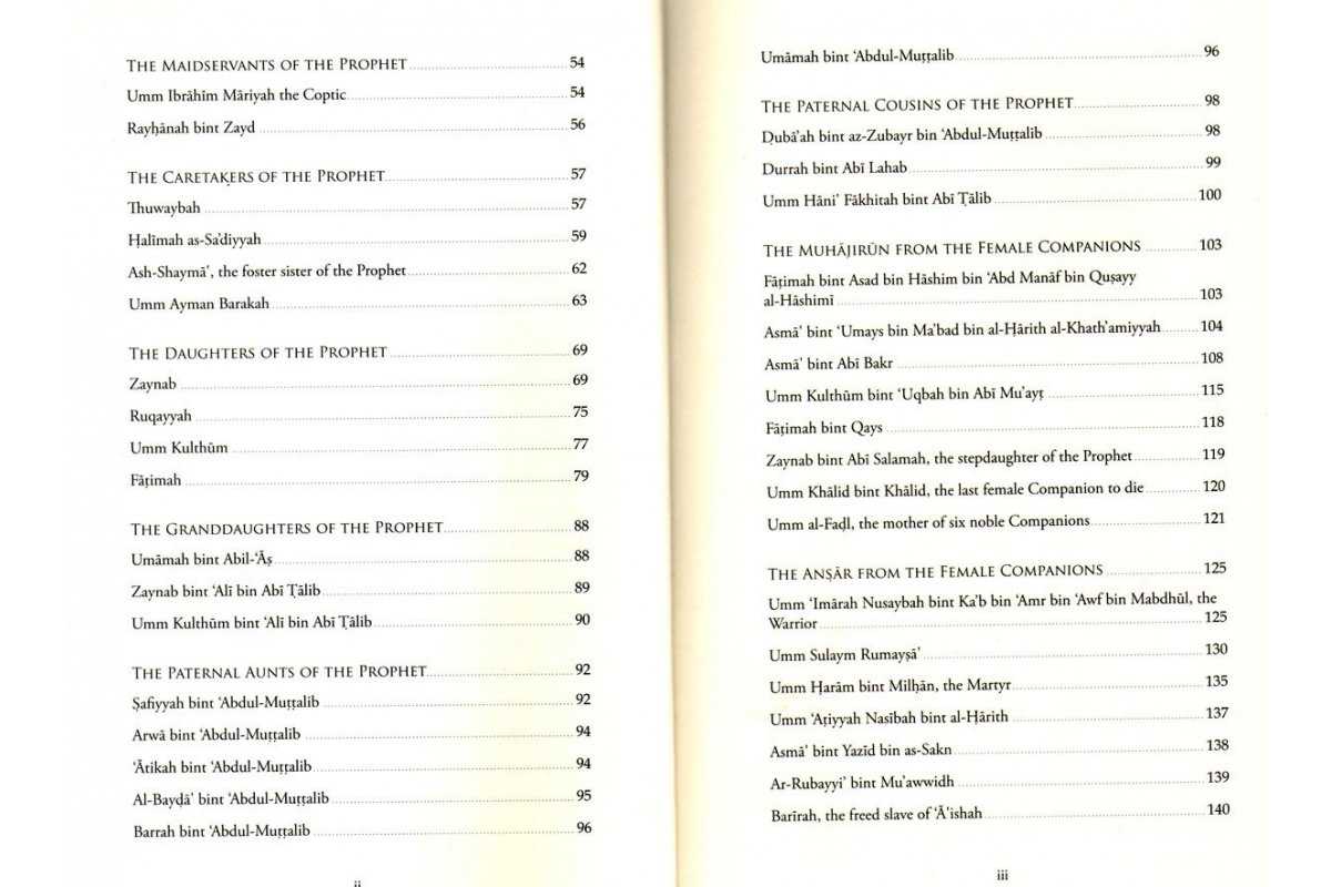The Illustrious Women of Islam from the First Generation